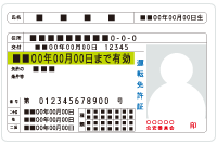 運転免許証